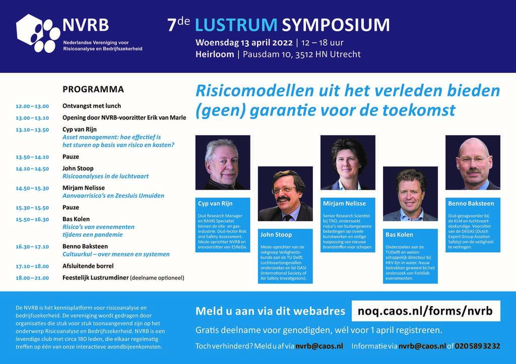 NVRB 7de Lustrum symposium AANMELDEN